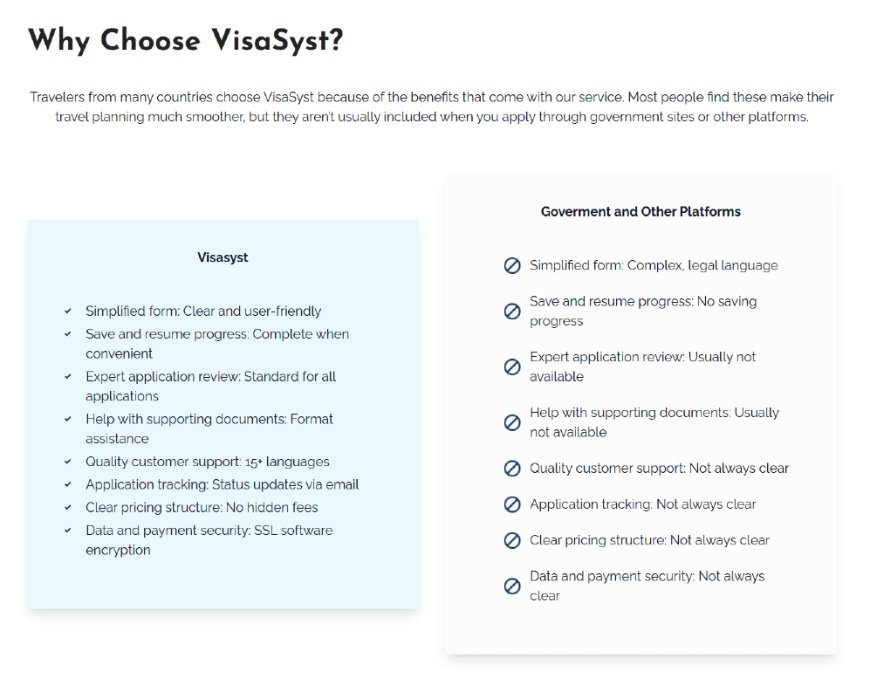 Why Visasyst
