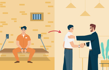 Ex-Offenders and Employment: 20 Companies that Hire Felons