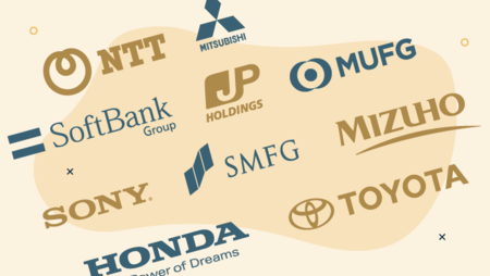 Top 10 Largest Companies in Japan