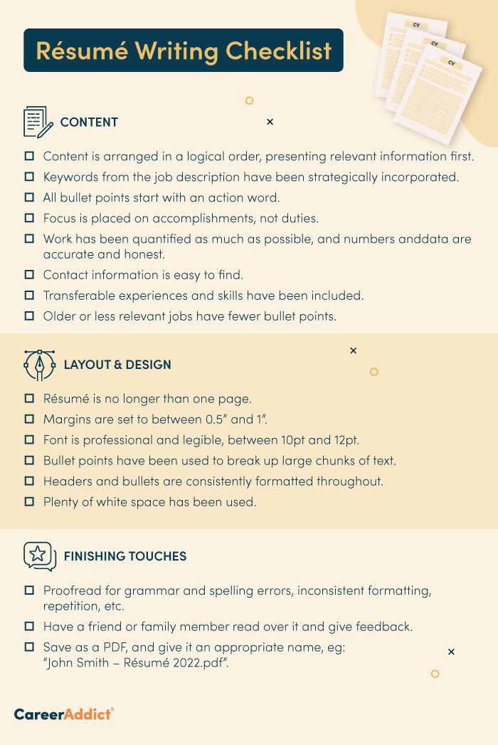 Resume Writing Checklist 