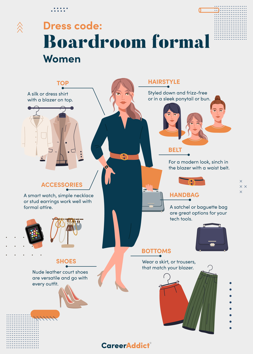 presentation dress codes