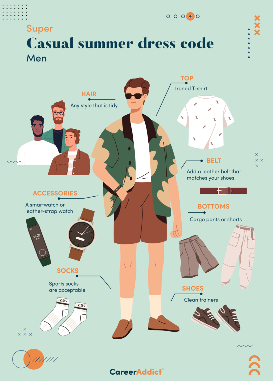 Super Casual Summer Dress Code Men Infographic
