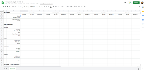 Google Sheets Budget Period