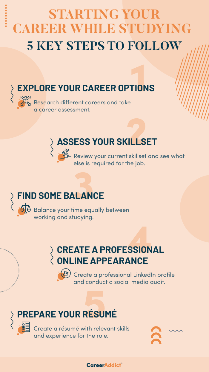 Infographic Starting Your Career While Studying