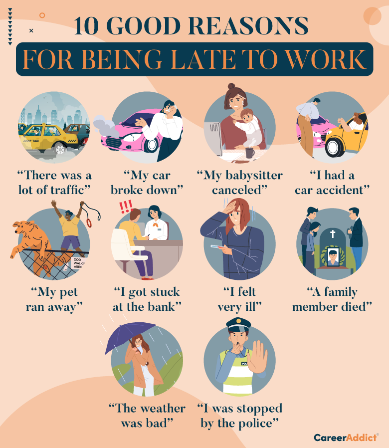 Reasons for being late to work infographic
