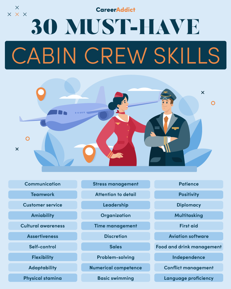 Cabin Crew Skills: 30 Must-Haves for a Successful Career